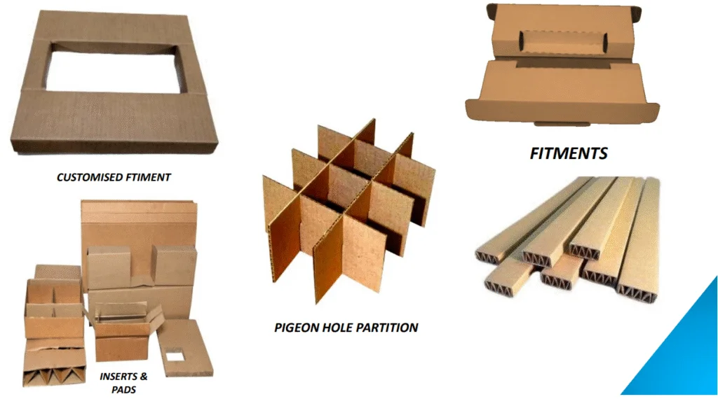Fitments Inserts Pads